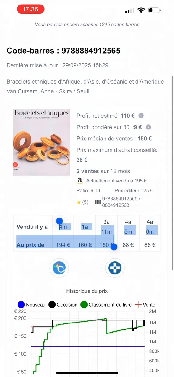 Tableau des ventes BiblioScan : 194 euros il y a 4 mois, 160 euros il y a 1 an, 150 euros il y a presque 4 ans